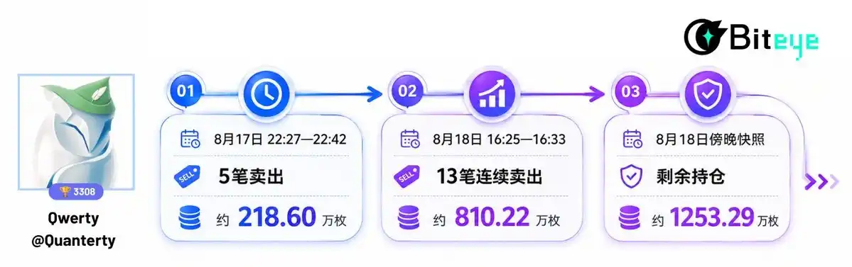 罗牛山