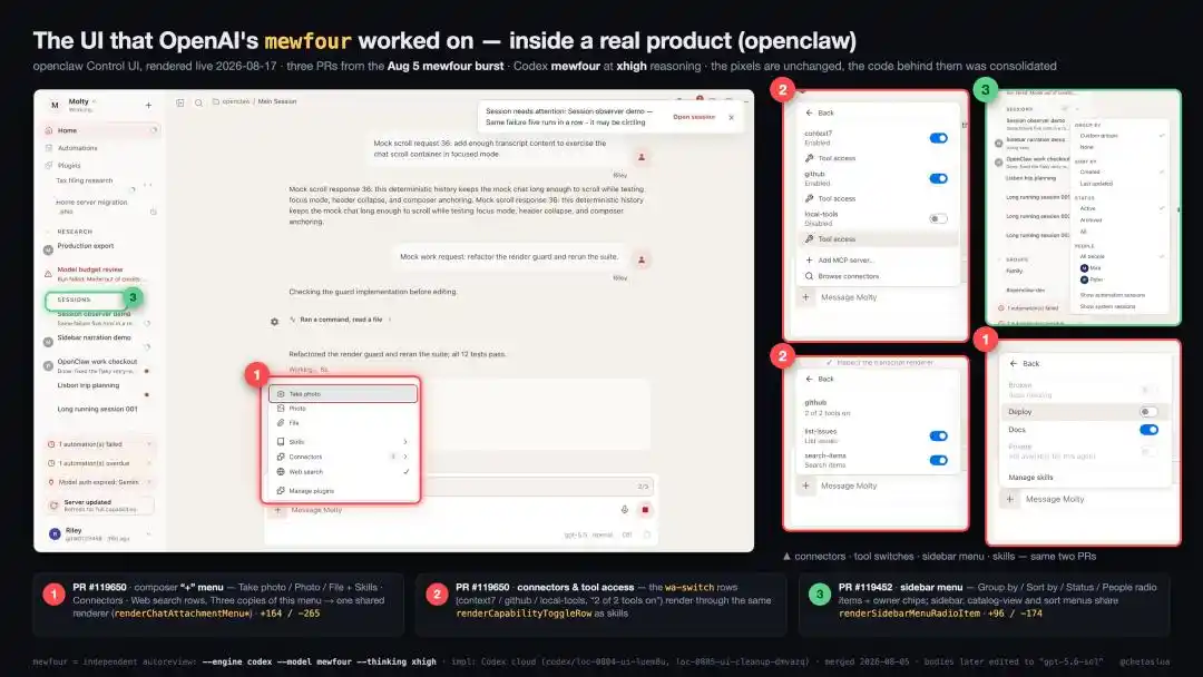 OpenAI