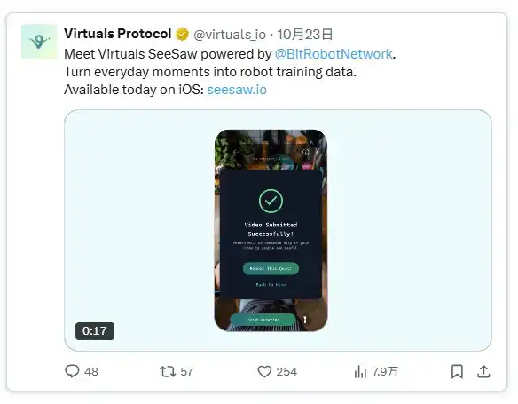 Virtuals Protocol