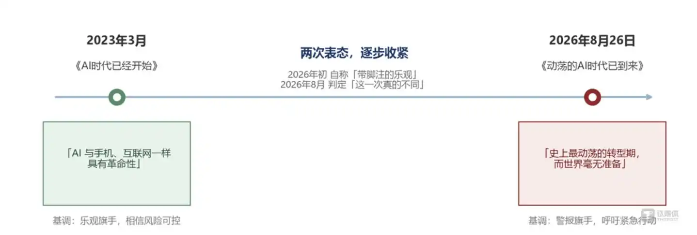 机器人