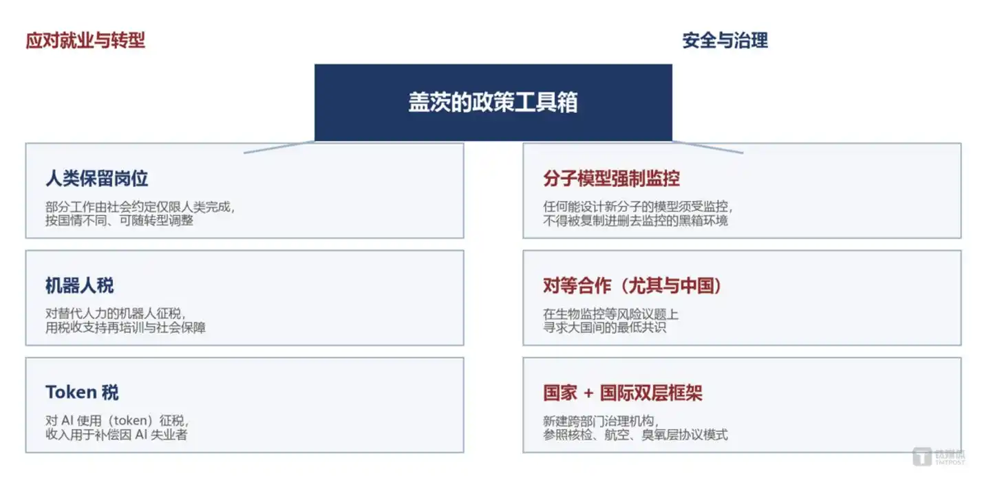 机器人