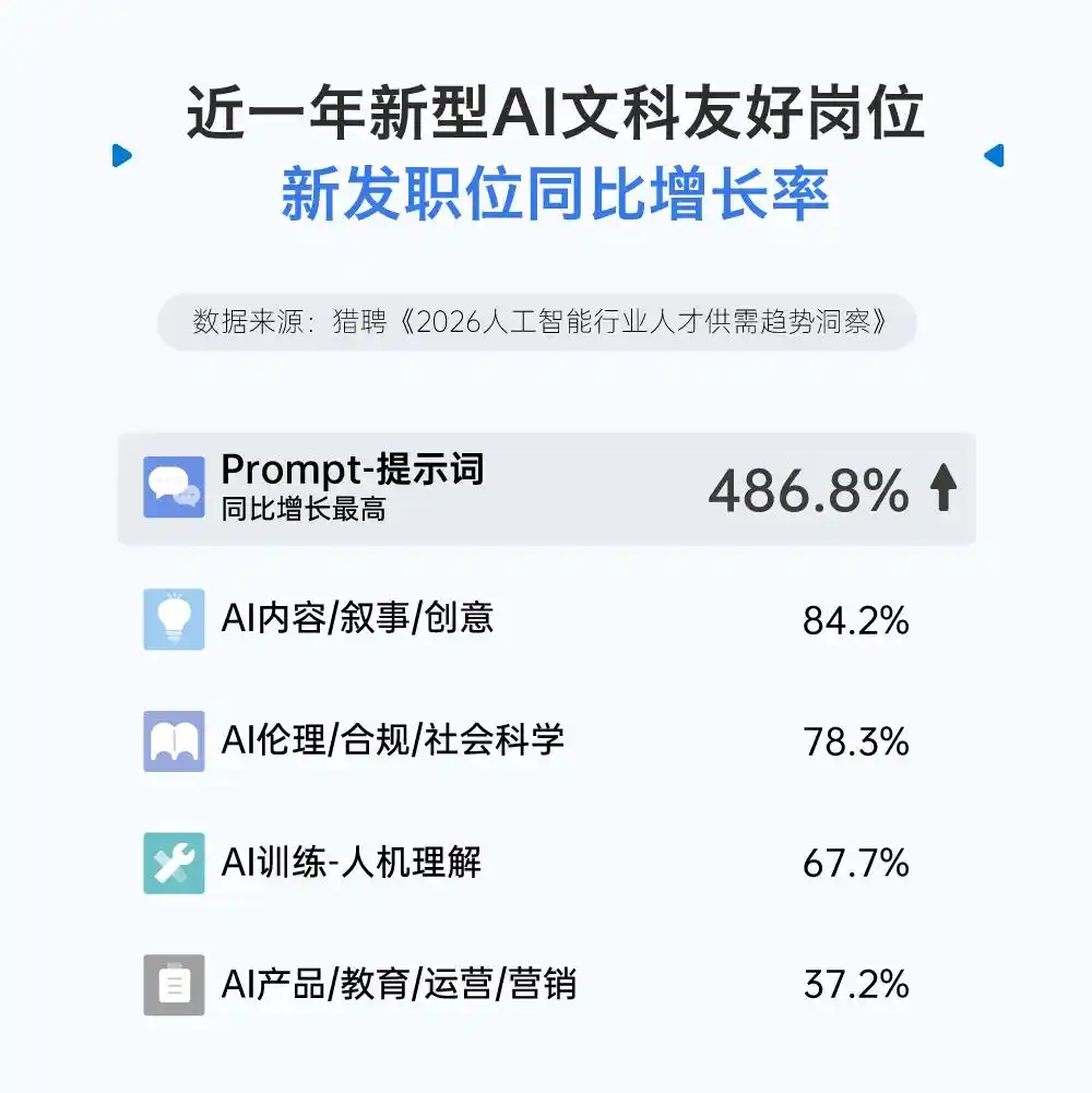 材料科学与工程