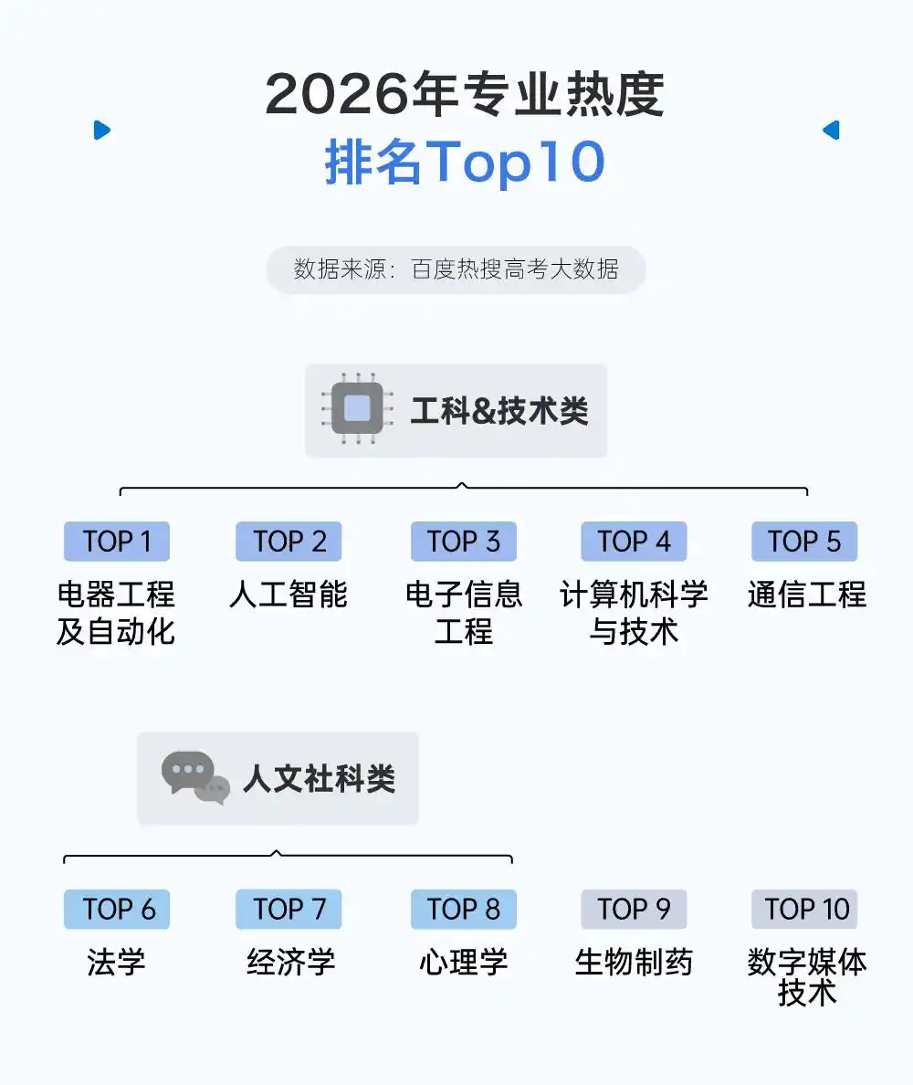 材料科学与工程