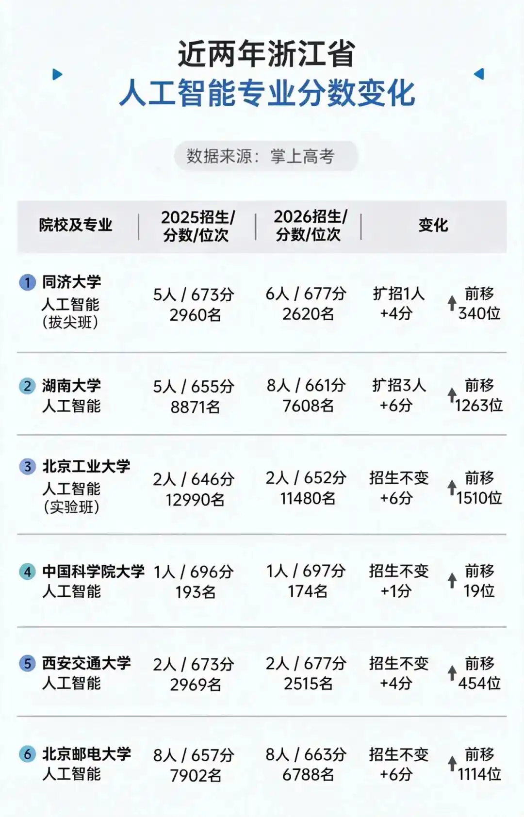 材料科学与工程