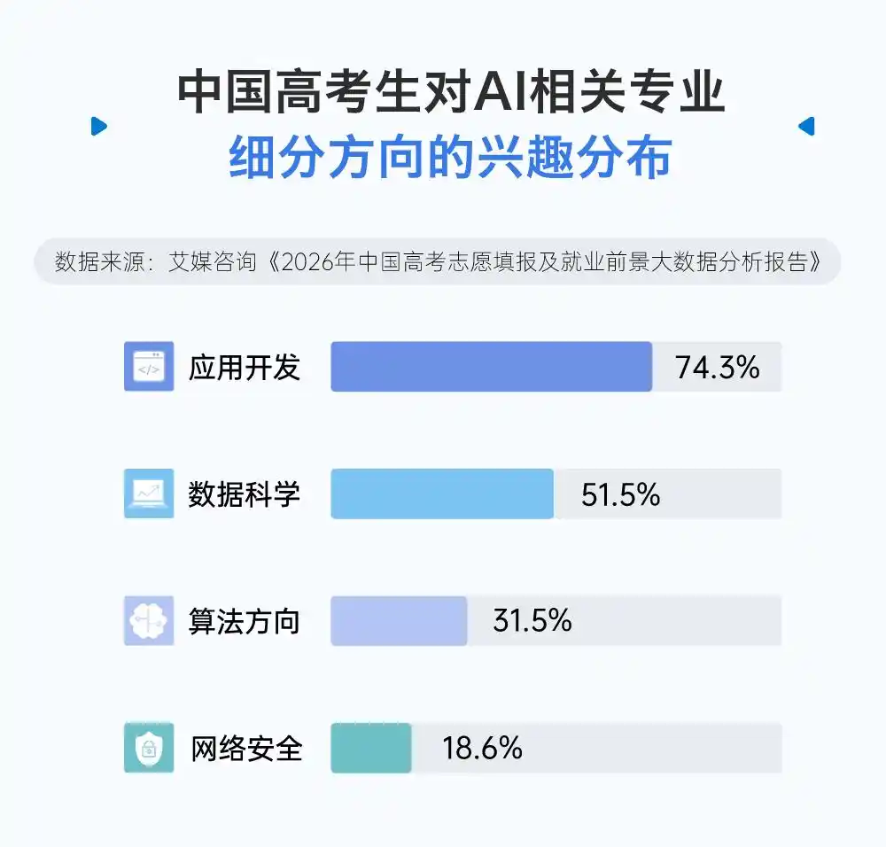 材料科学与工程