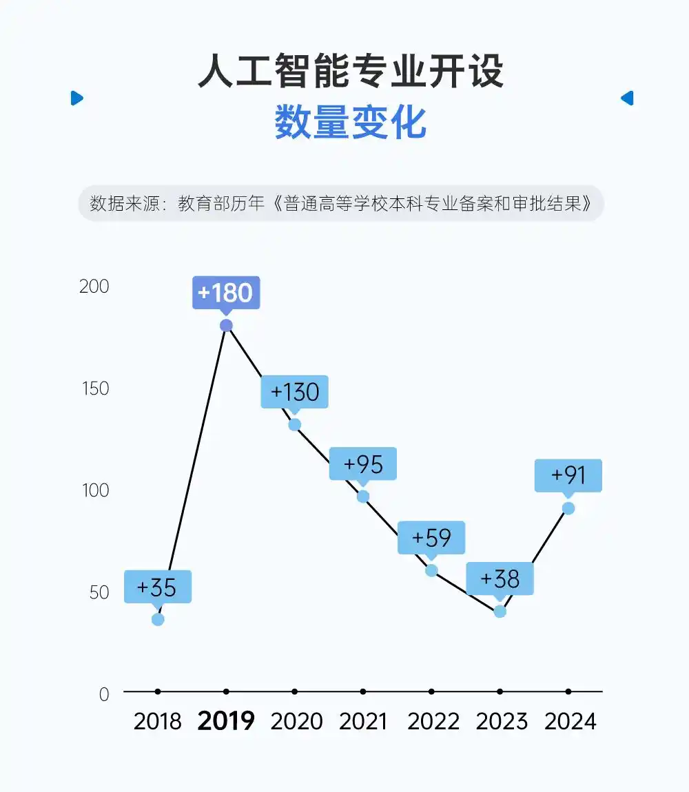 材料科学与工程