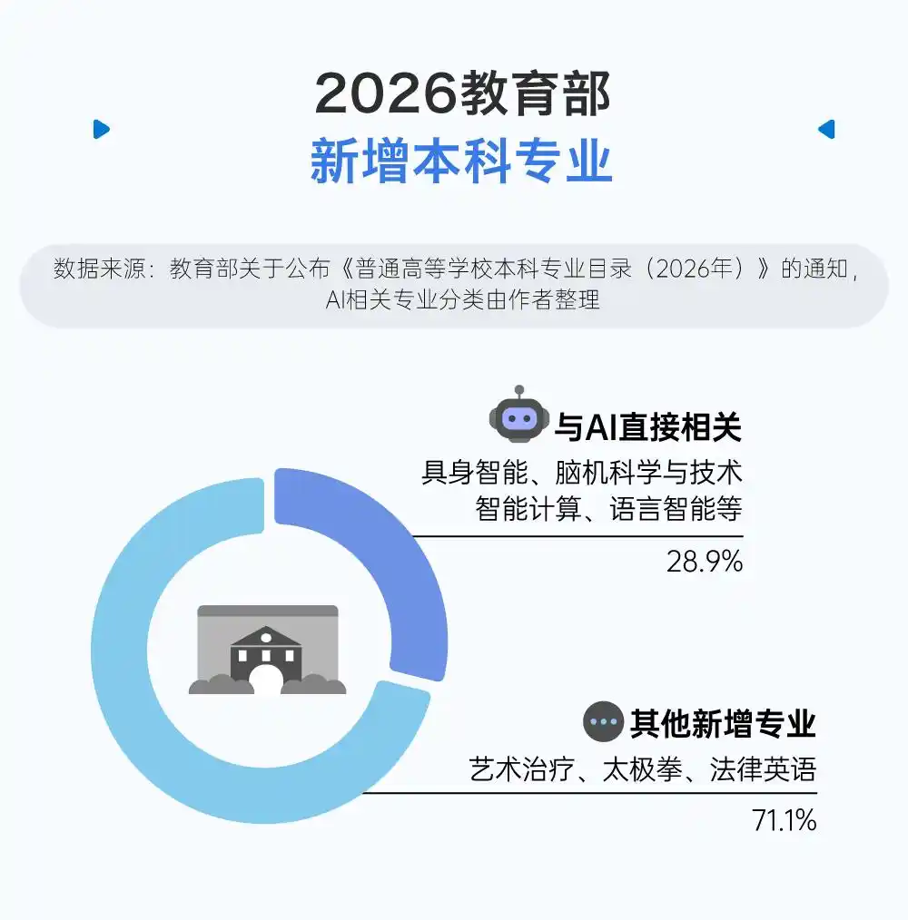 材料科学与工程
