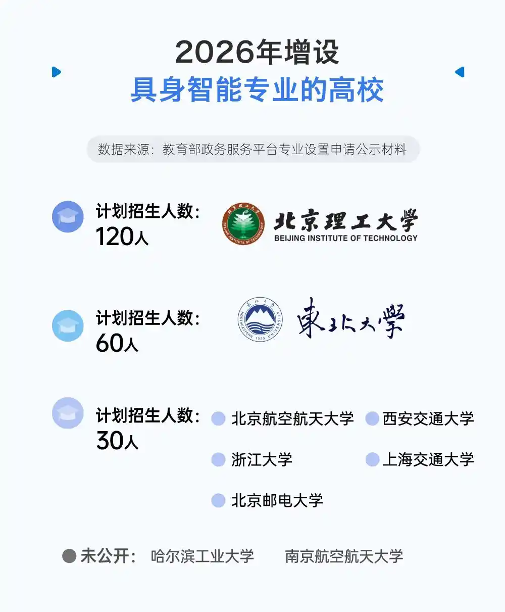 材料科学与工程