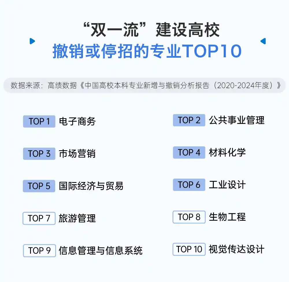 材料科学与工程