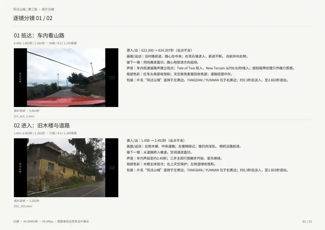 前端开发