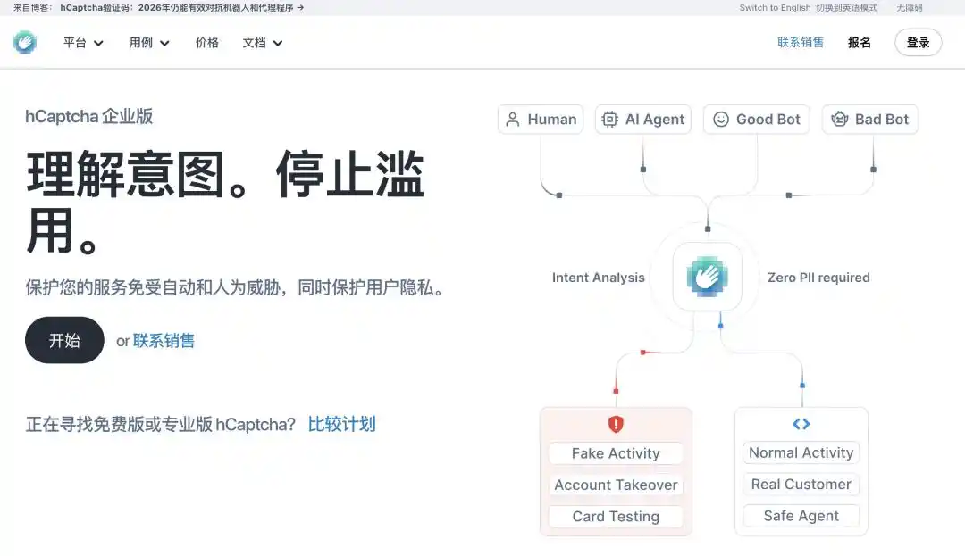 验证码