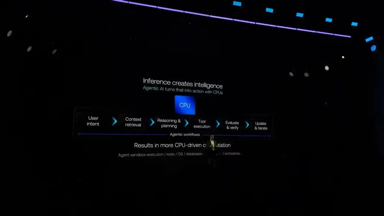 CSS for Mobile 2