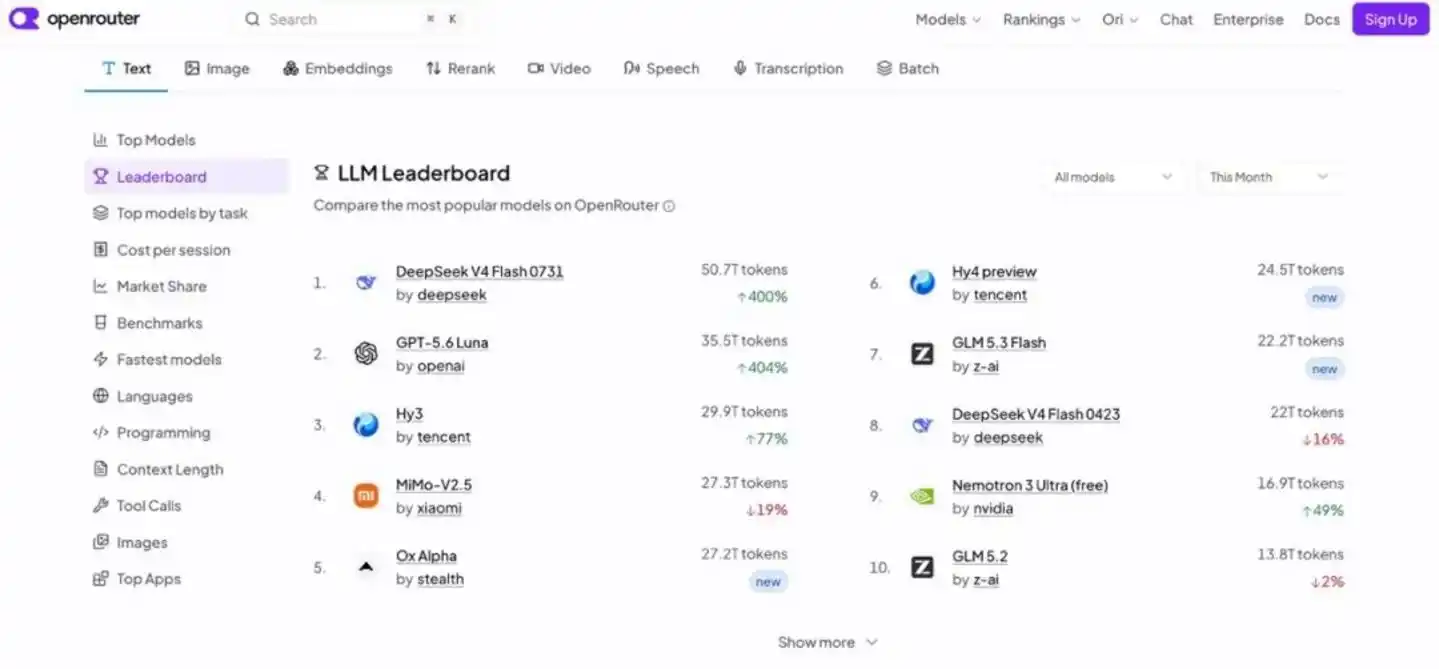 DeepSeek