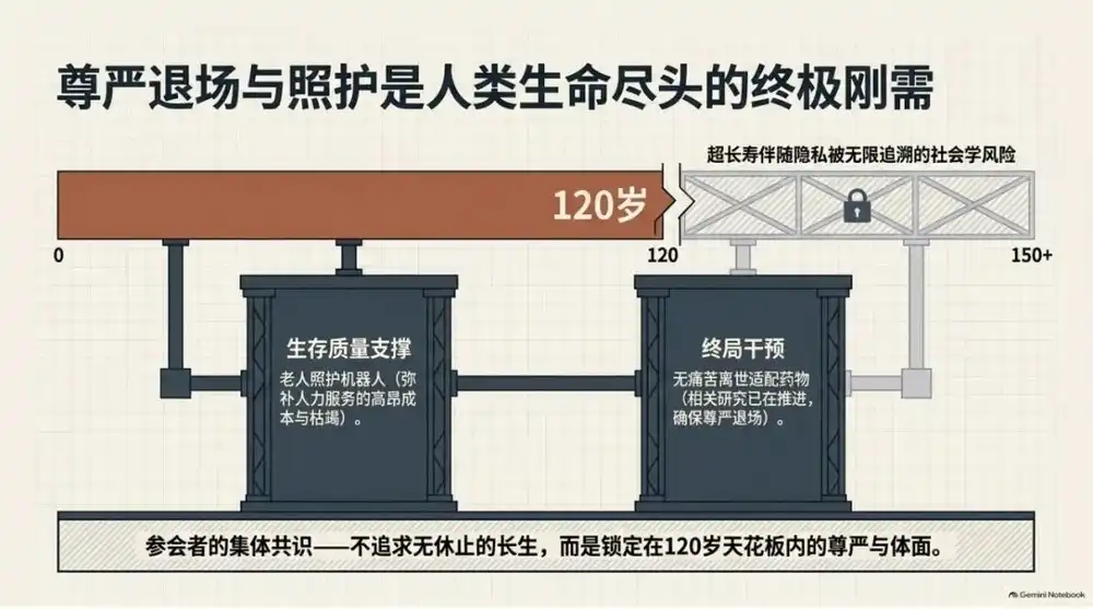 能源