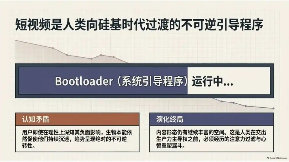 能源