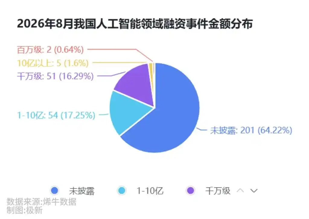 机器人