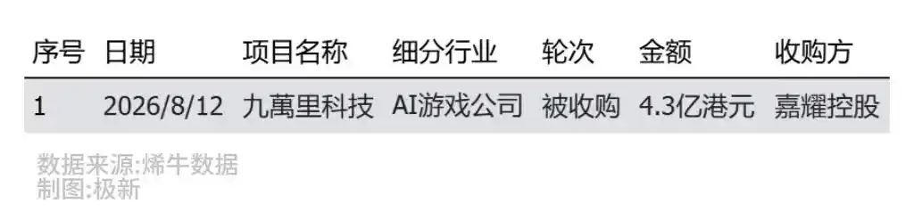 机器人