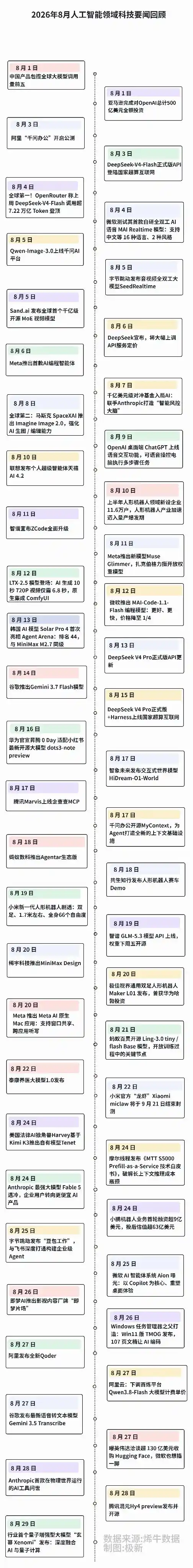 机器人