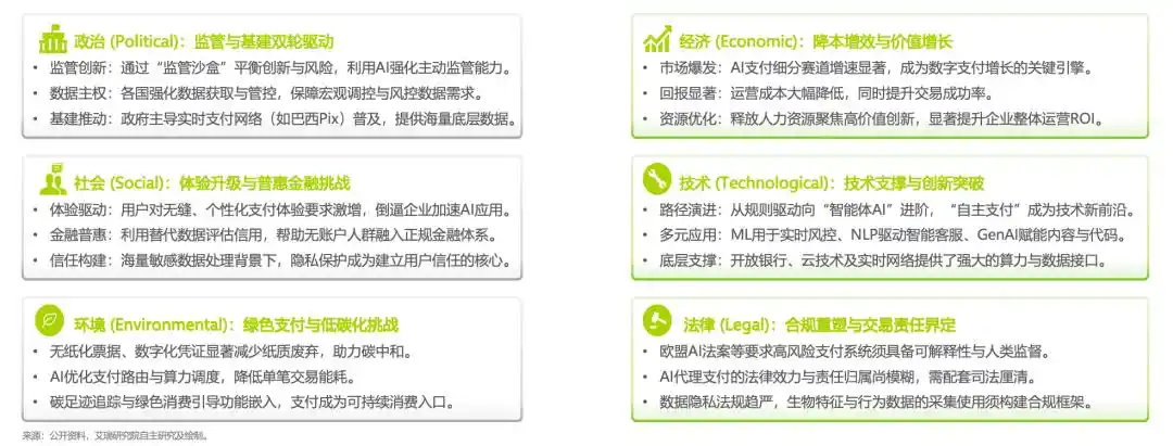 支付宝