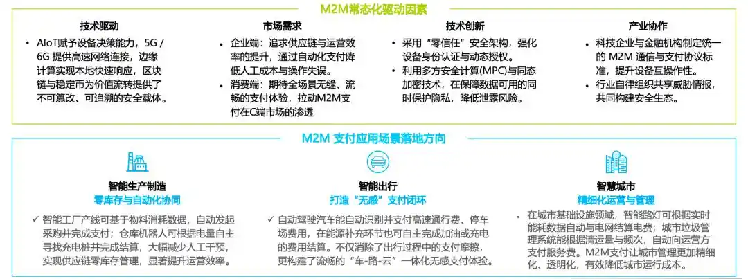 支付宝