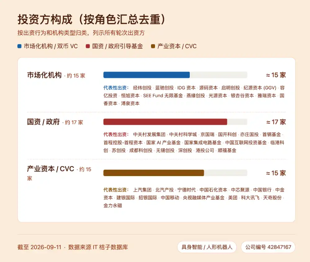 银河通用