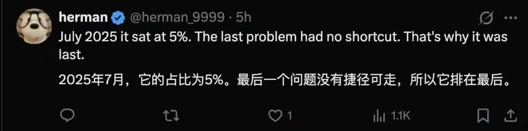 FrontierMath