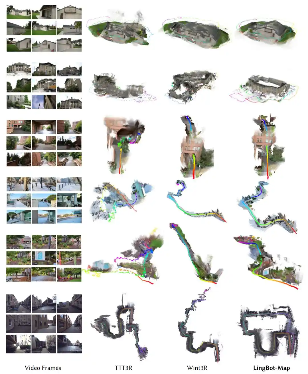 ECCV