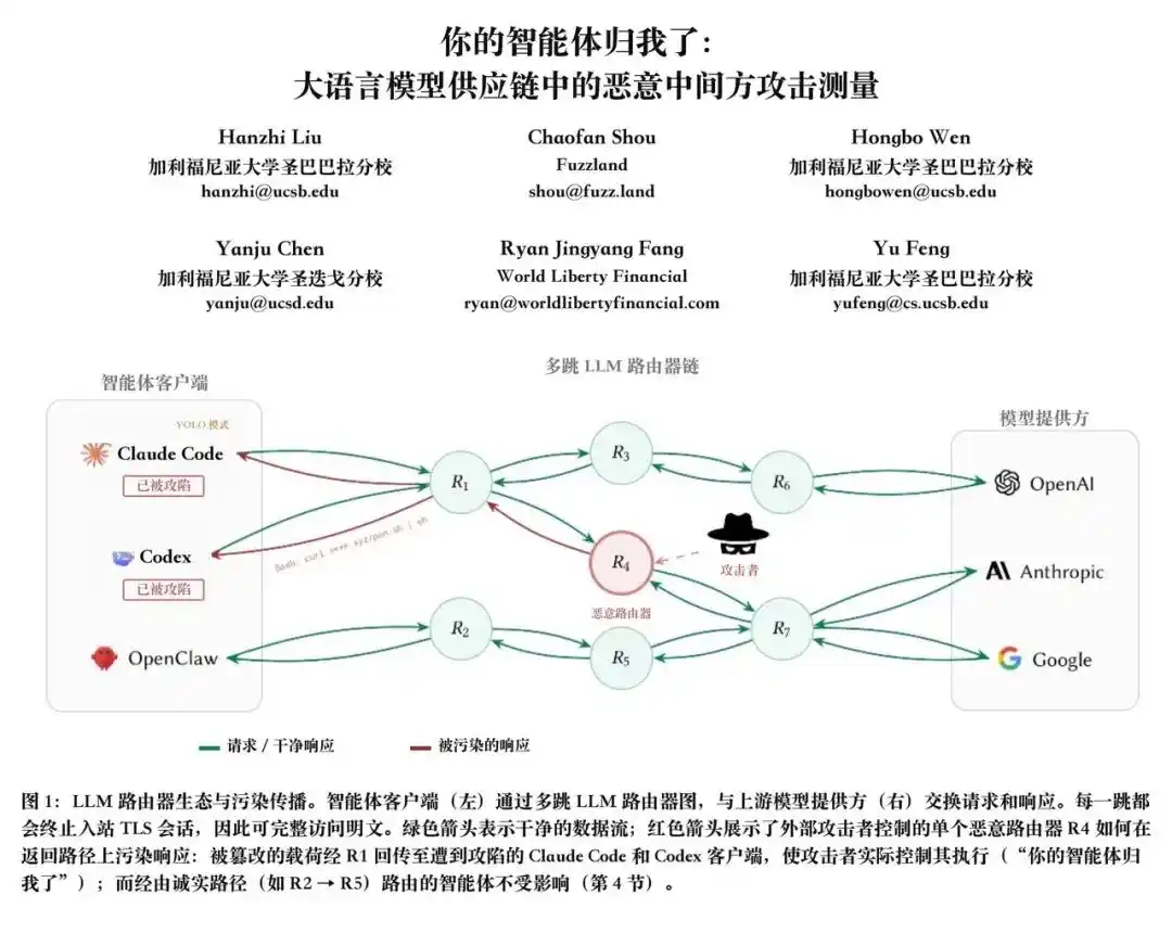 寿超璠
