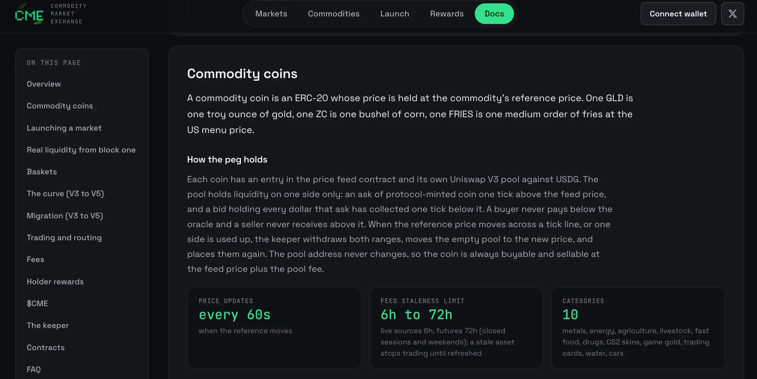 Commodity Market Exchange