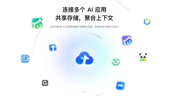 字节跳动