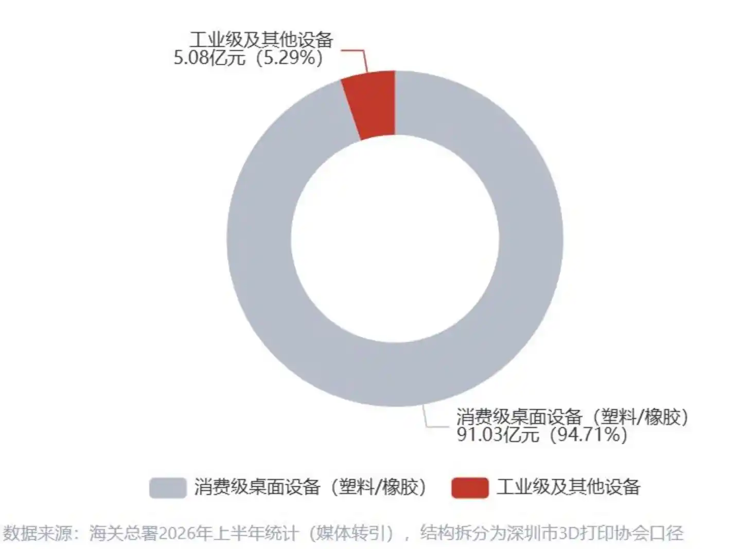 华曙高科