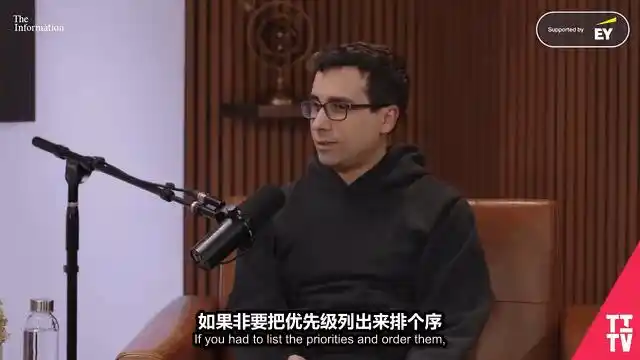 RSI