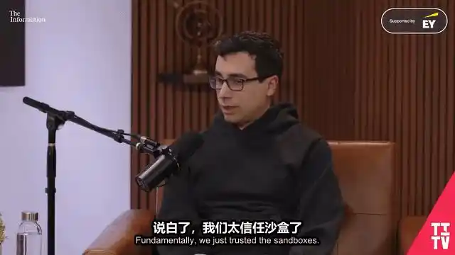 RSI