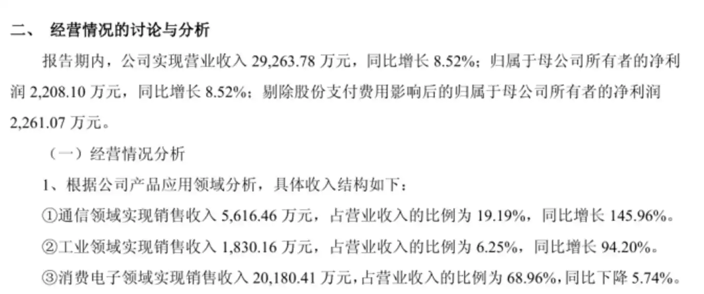 图源：公司半年报