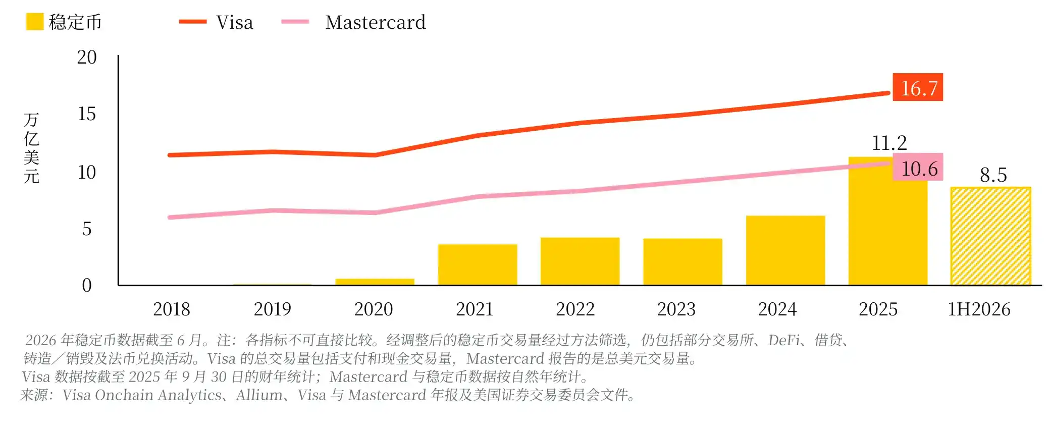 贝莱德发布《智能经济白皮书》：数字资产如何连接智能、商业与计算