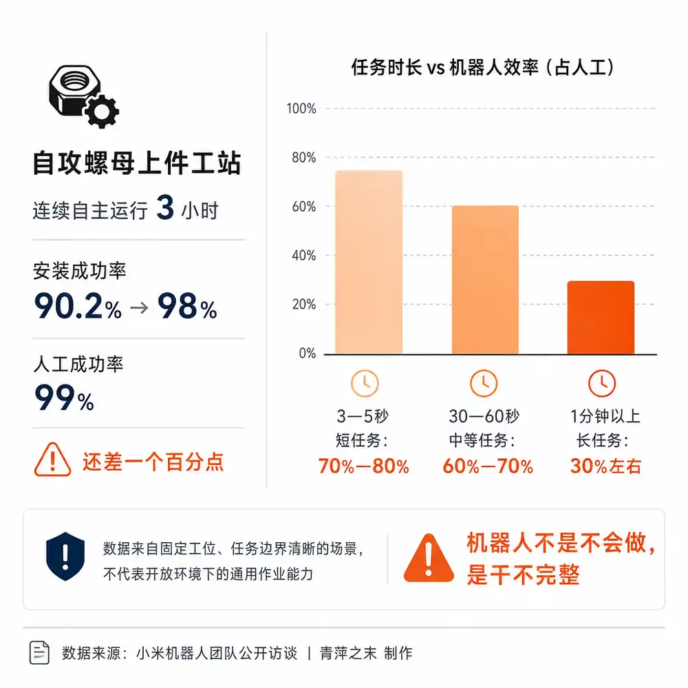 小米汽车