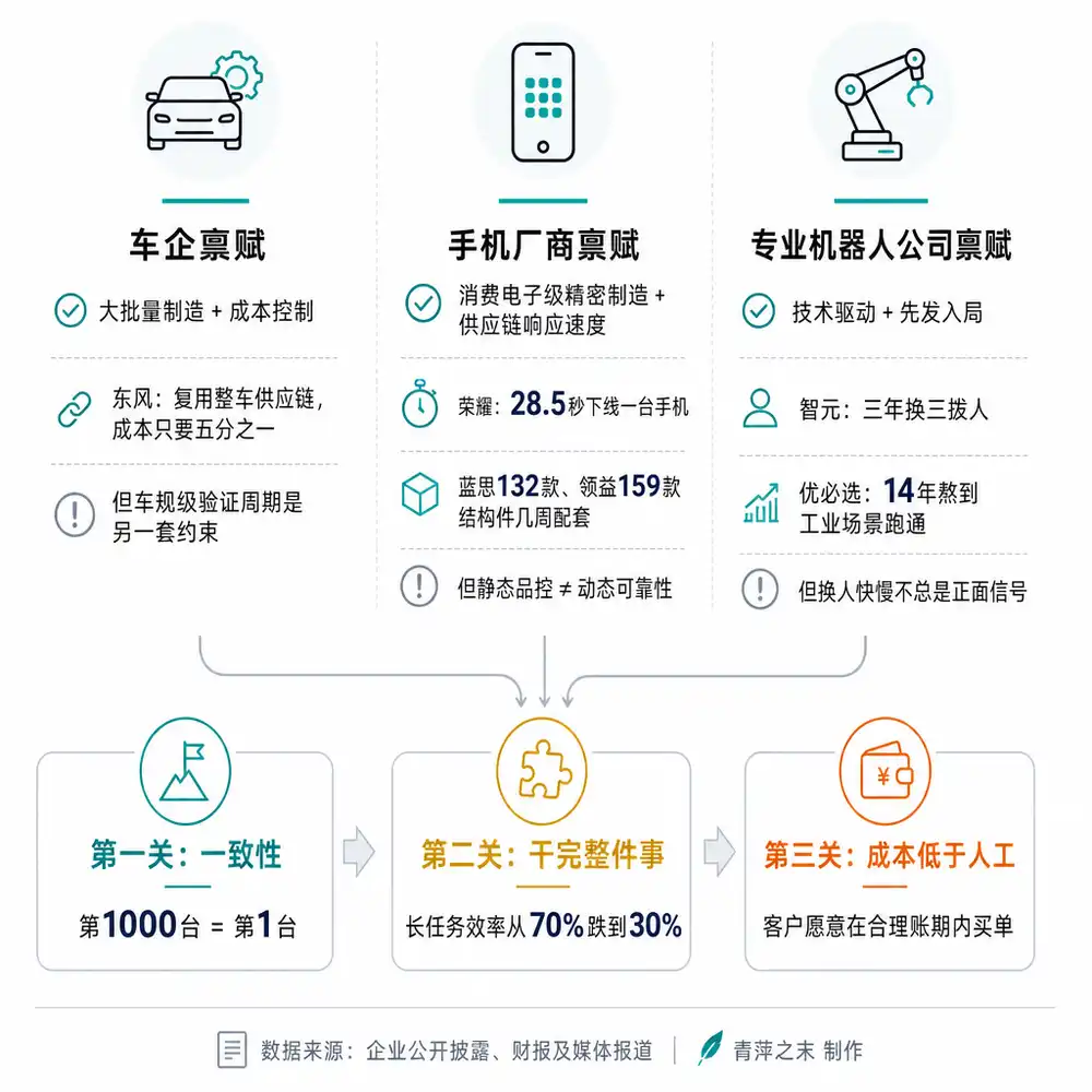 小米汽车