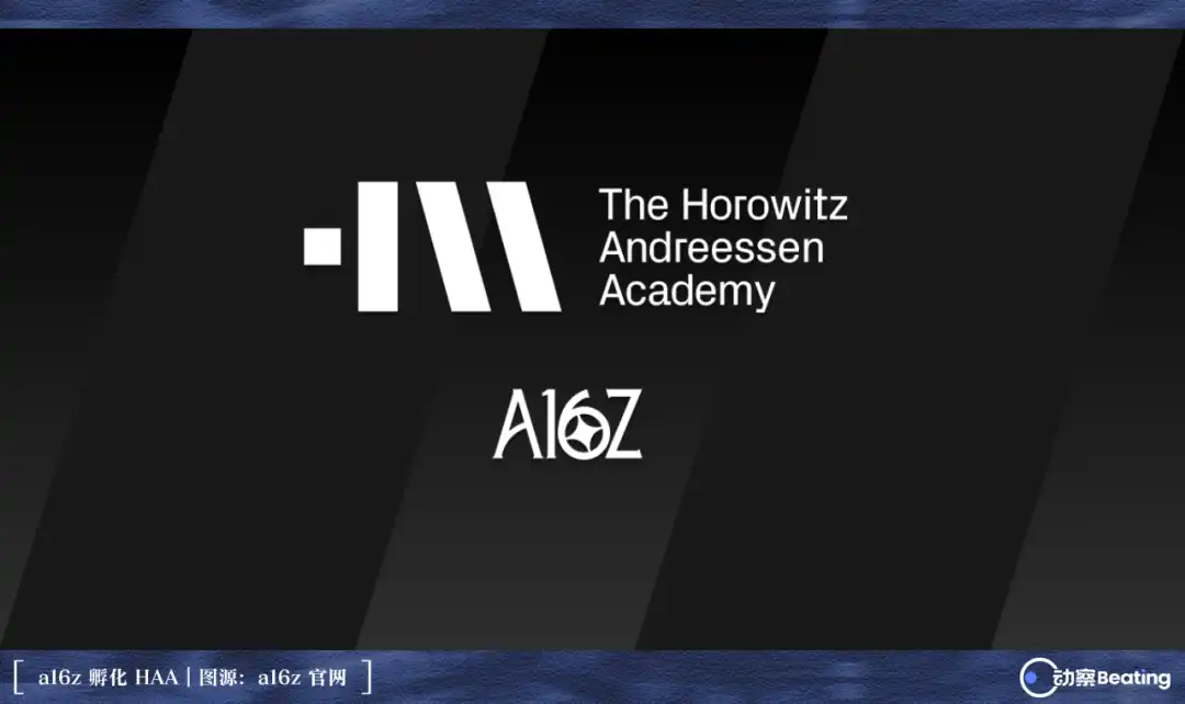 a16z