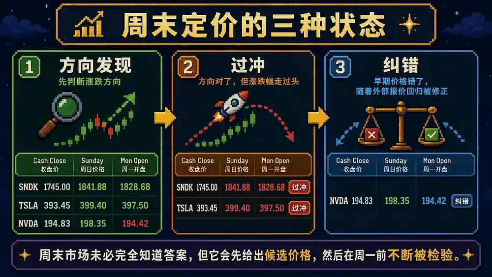 币安