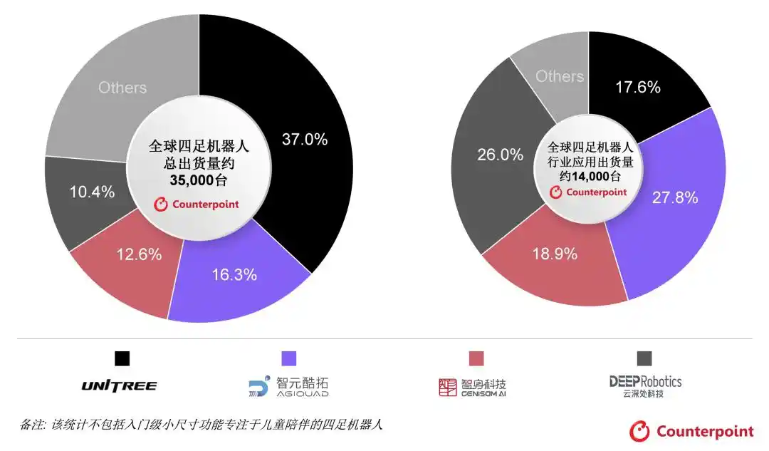 云深处