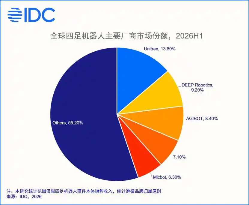 云深处