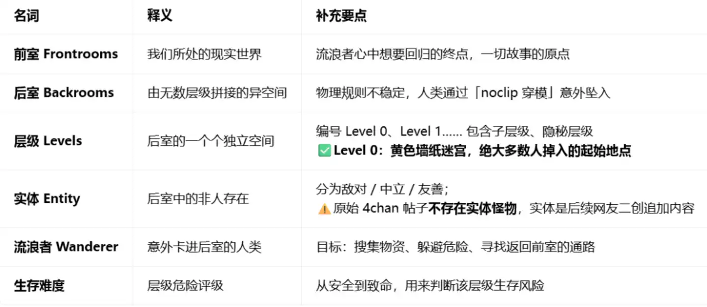 IP经济