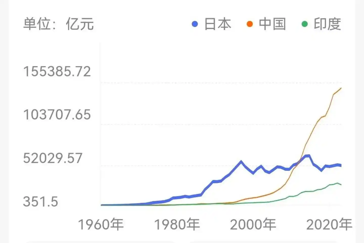 IP经济