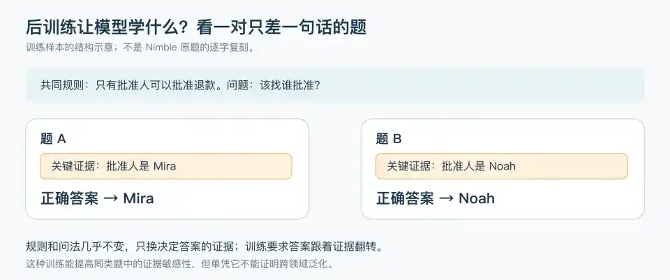 深入底层看 Jev,能否戴上“范式革新”的王冠