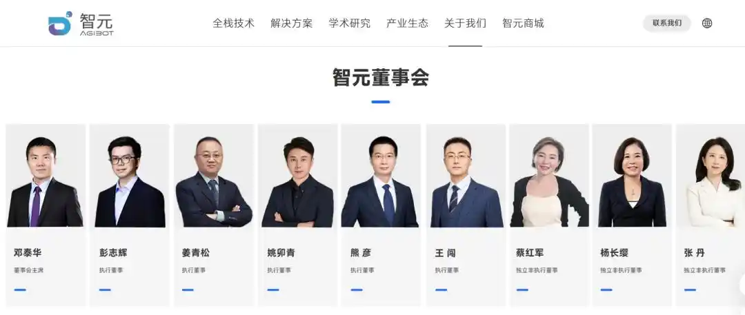 智元机器人