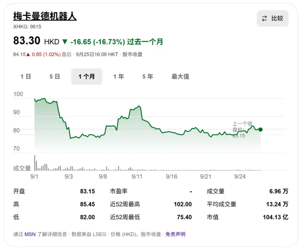 工业3D视觉