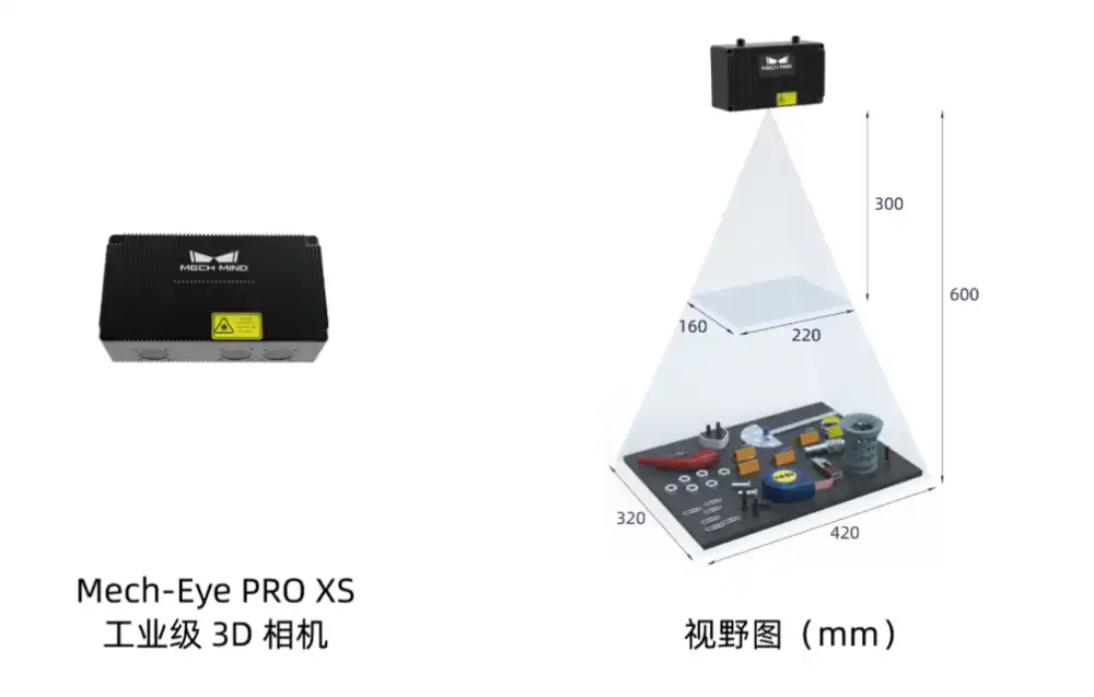 工业3D视觉