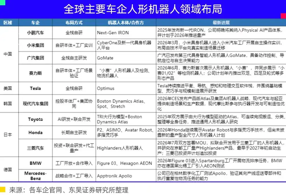 工业3D视觉
