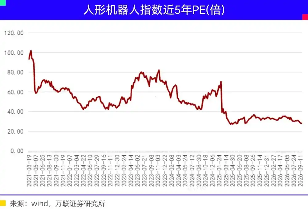工业3D视觉