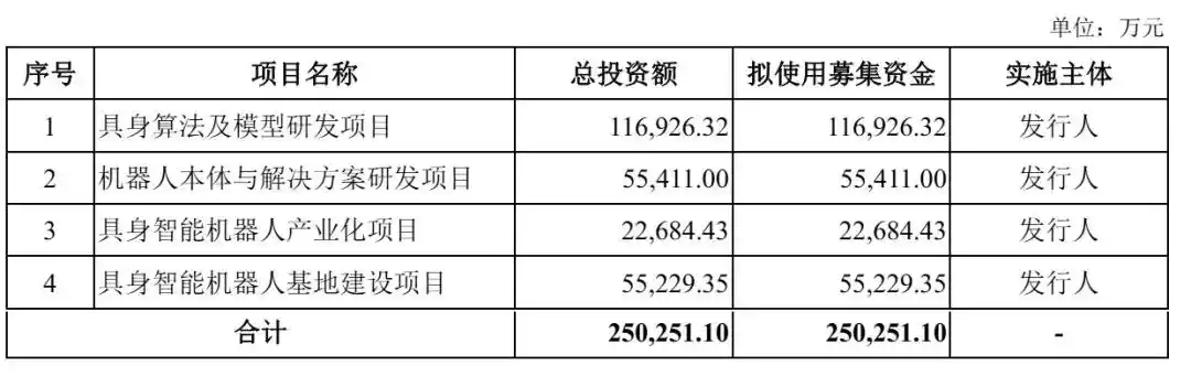 云深处